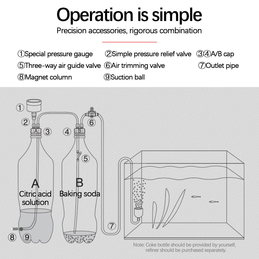 Co2 Sistem Jeneratörü Akvaryum - Aquarium Planted Set Up incelemesi ve fiyatı