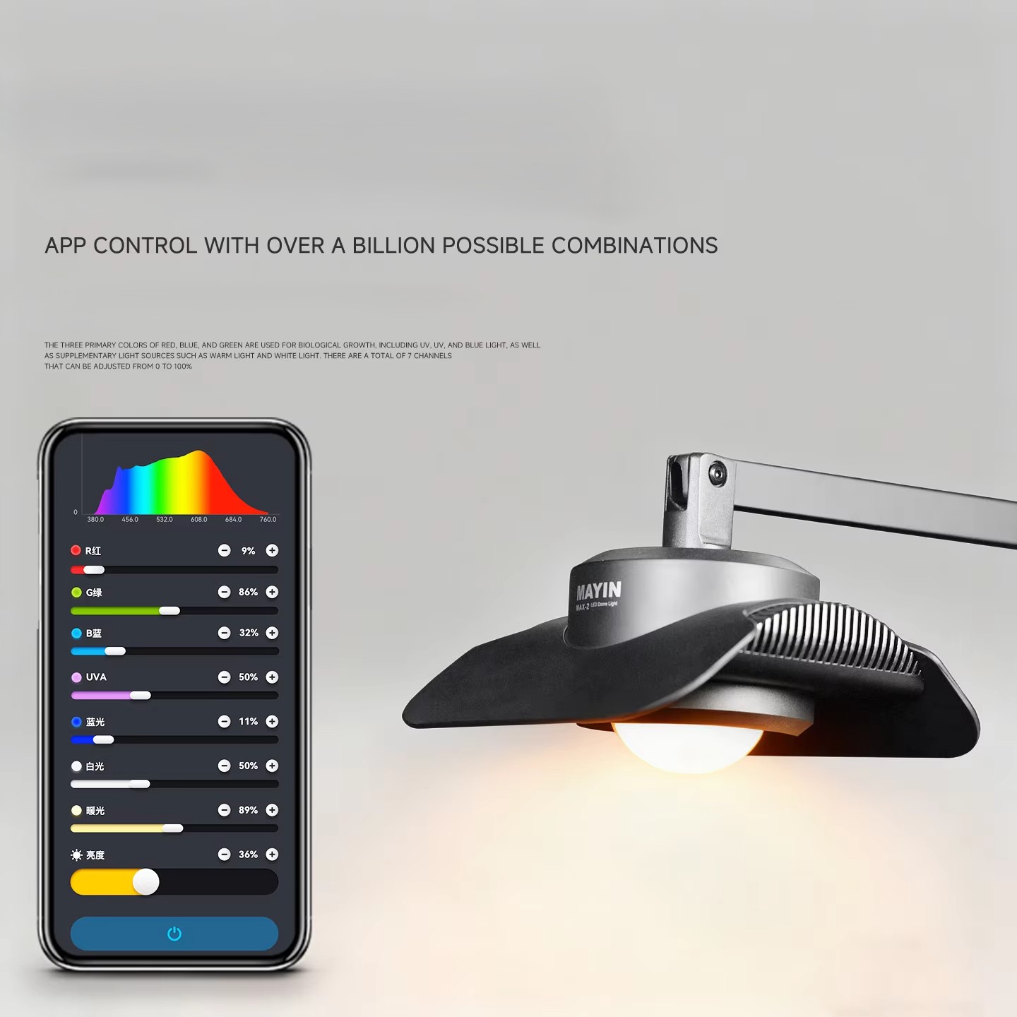 Mayin T Max 150W Akıllı APP Do - Planted Aquarium Algae Control incelemesi ve fiyatı