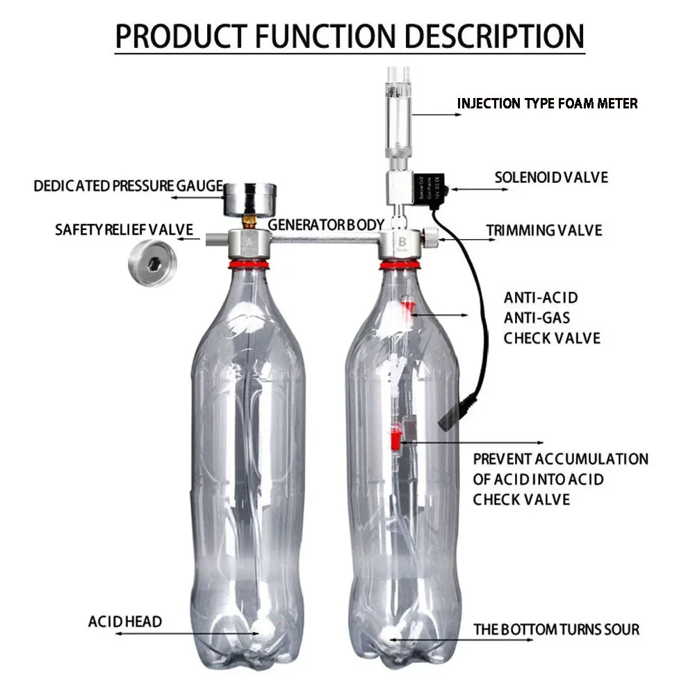 Akvaryum DIY CO2 Reaktör Jener - Planted Aquarium Kit incelemesi ve fiyatı