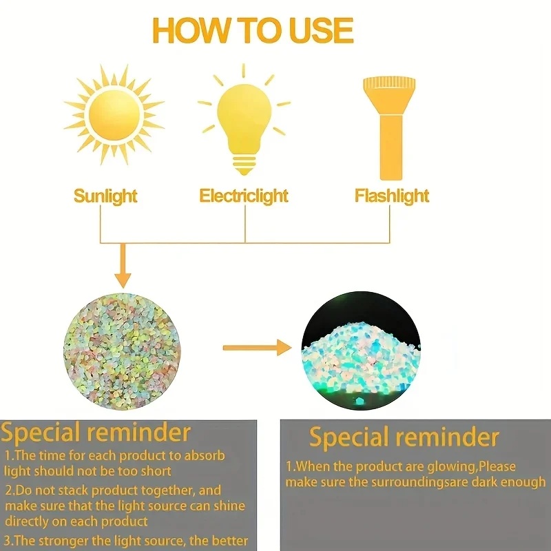 50-200 adet Karanlıkta Parlaya - Planted Aquarium Parameters incelemesi ve fiyatı