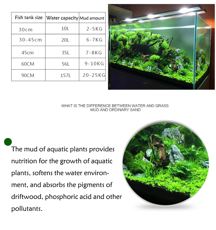 Akvaryum bitki tohumları topra - Planted Aquarium Parameters incelemesi ve fiyatı
